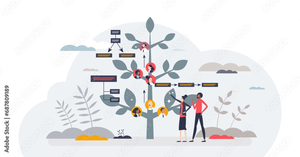 Succession planning with effective business strategy tiny person concept, transparent background. Company development and growth strategy with leader management illustration. - obrazy, fototapety, plakaty 