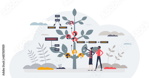 Succession planning with effective business strategy tiny person concept, transparent background. Company development and growth strategy with leader management illustration. photo