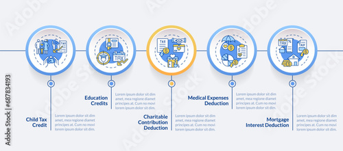Specific tax benefits circle infographic template app screen. Tax policy. Data visualization with 5 steps. Editable timeline info chart. Workflow layout with line icons. Lato-Bold, Regular fonts used