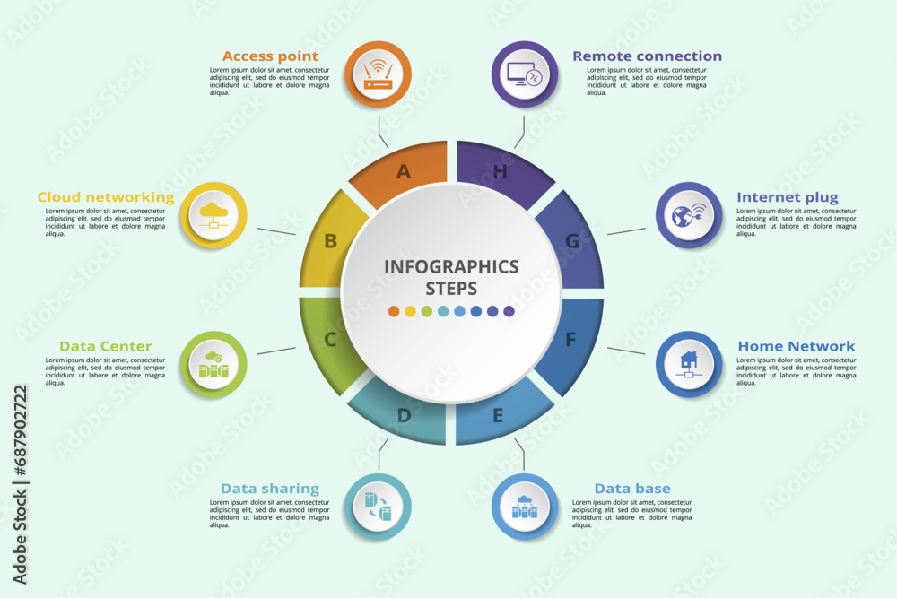 Infographics with Networking theme icons, 10 steps. Such as access point, cloud networking, data center, data sharing and more. Infographics with Networking theme icons, 10 steps. Such as access point, cloud networking, data center, data sharing and more.