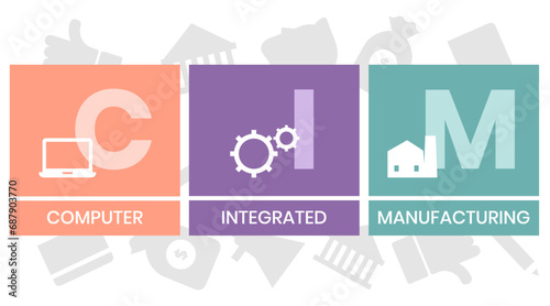 CIM, COMPUTER INTEGRATED MANUFACTURING acronym. Concept with keyword and icons. Flat vector illustration. Isolated on white.