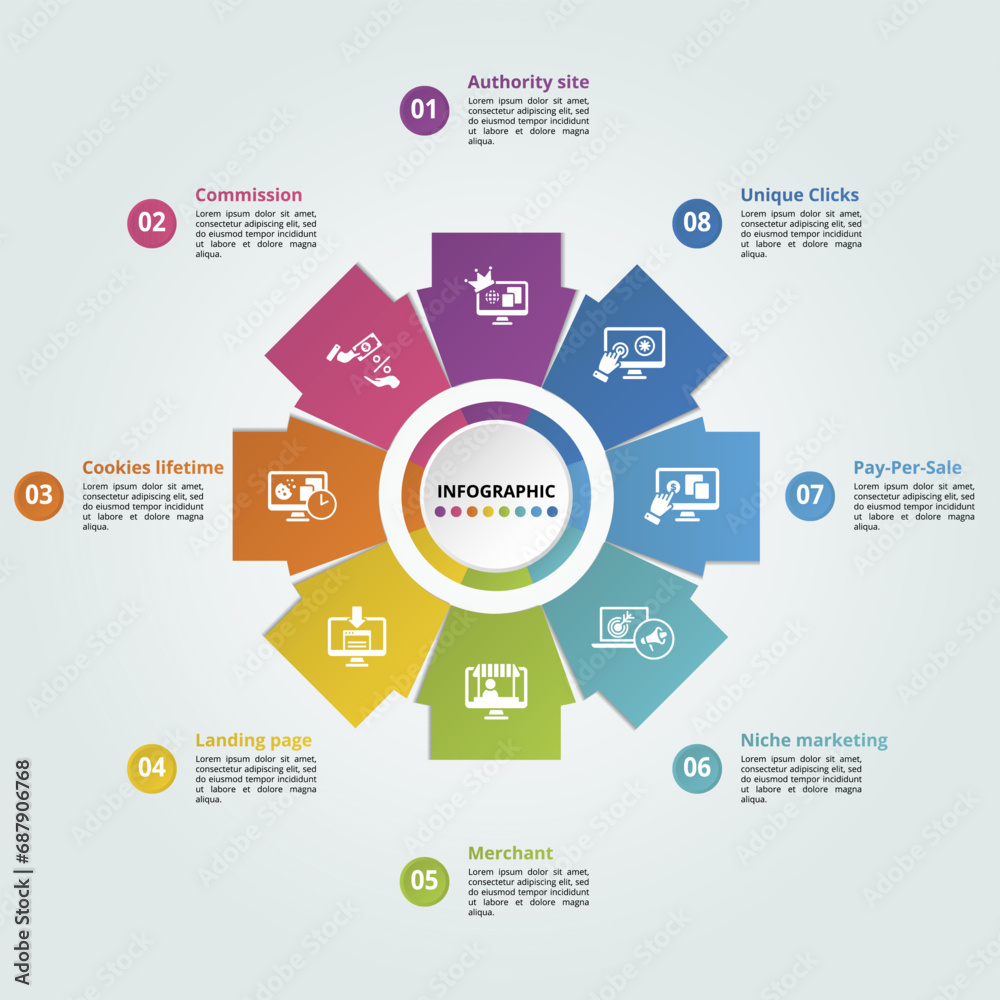 Infographics with Affilate Marketing theme icons, 10 steps. Such as authority site, commission, cookies lifetime, landing page and more. Infographics with Affilate Marketing theme icons, 10 steps. Such as authority site, commission, cookies lifetime, landing page and more.