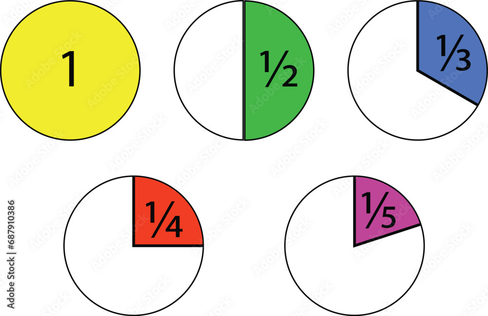 Fractions Whole Half One Third One Quarter One Fifth Illustration fractions-whole-half-one-third-one-quarter-one-fifth-illustration