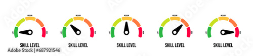 Skill level meter dial, scale set illustration