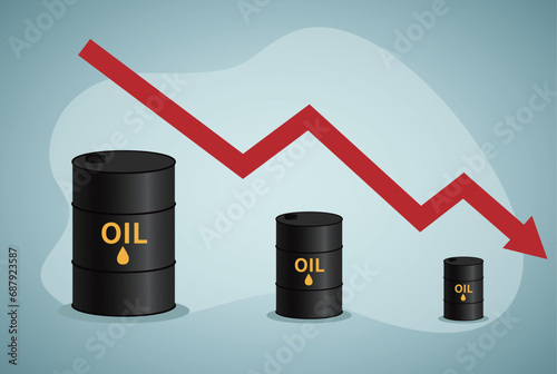 The decline in oil prices.