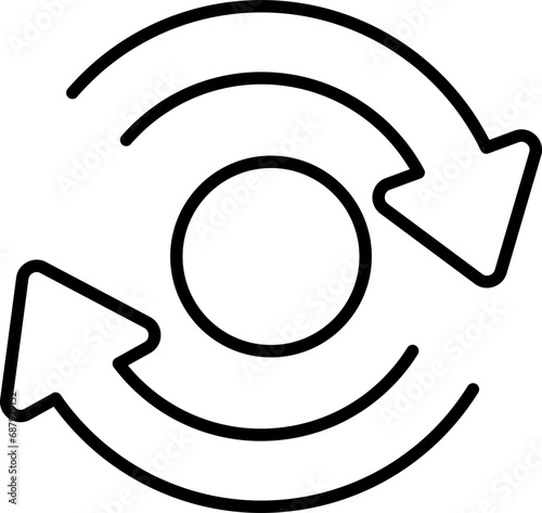 Rotate