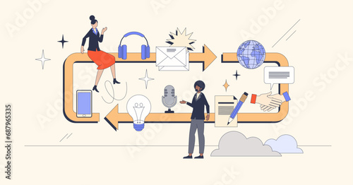 Business communication cycle with deal management retro tiny person concept. Customer agreement process from beginning offer to negotiation, discussion and successful closure vector illustration.