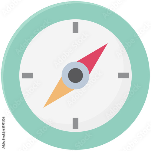Compass