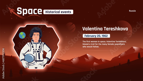 Hubble Space Unveiling Space's Historic Events and Revolutionary Inventions-Vector illustration design