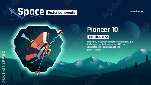 Pioneer 10 Unveiling Space's Historic Events and Revolutionary Inventions-Vector illustration design