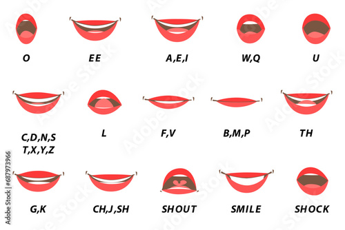 Woman lip sync collection for animation and sound pronunciation. Various open mouth options with lips. Lip sync animated phonemes for cartoon woman character photo