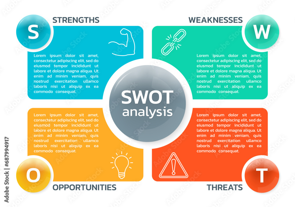 SWOT analysis diagram or chart with four elements: strengths, weakness, opportunities, threats. Business presentation concept with modern icons. Advantage, strategy, project layout design. Vector.