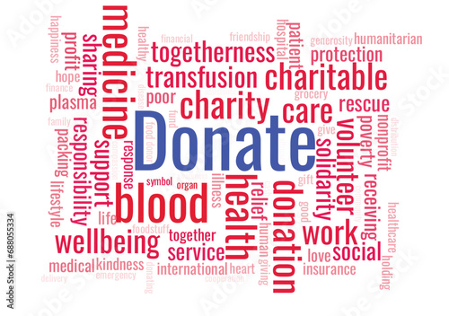 Illustration in the form of a cloud of words related to a Donate