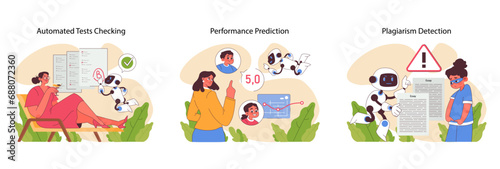 AI in education illustration. Streamlining assessment with automated test checking. Predicting student performance. Ensuring originality through plagiarism detection. Flat vector illustration © inspiring.team