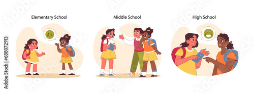 Fototapeta Naklejka Na Ścianę i Meble -  Child milestones set. Journey from childhood to teenage years. Elementary, middle and high school stages. Communication with friends, socialization with classmates. Flat vector illustration