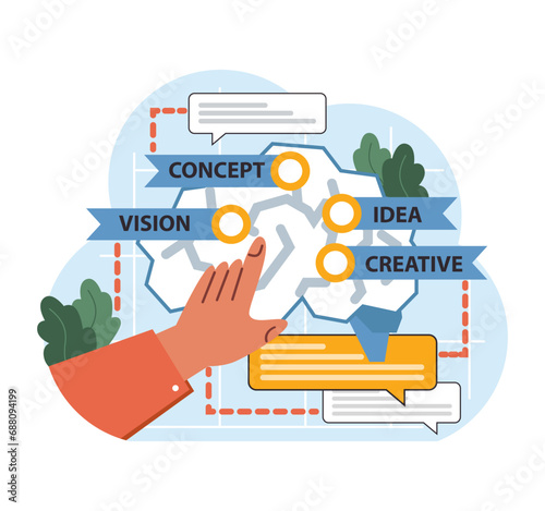 Brainstorming session concept. Hand interacts with interconnected modules labeled concept, vision, idea, creative. Structured thought process. Flat vector illustration