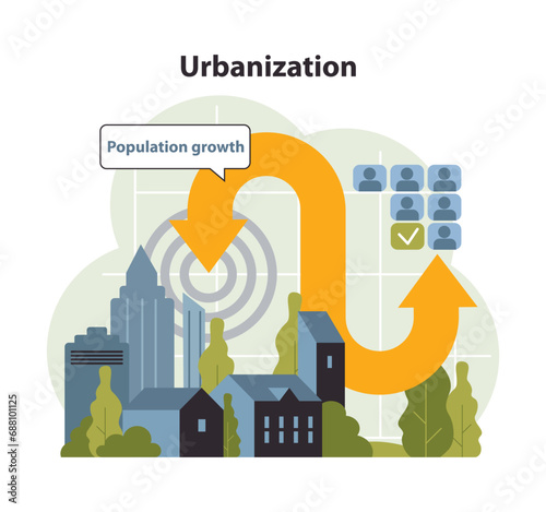 Urbanization concept. Dynamic growth of city structures, driven by population increase, visualized with arrows and checkboxes. Expanding cities, modern development. Flat vector illustration