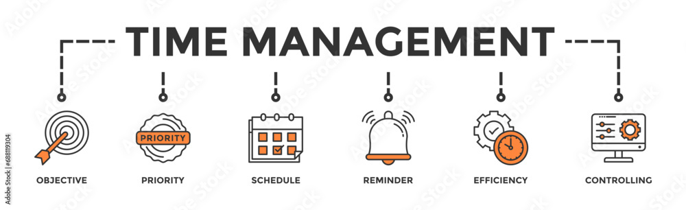 Time management banner web icon vector illustration concept with icon of objective, priority, schedule, reminder, efficiency, alerts, and controlling Time management banner web icon vector illustration concept with icon of objective, priority, schedule, reminder, efficiency, alerts, and controlling