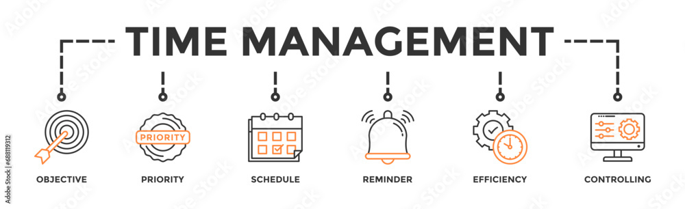 Time management banner web icon vector illustration concept with icon of objective, priority, schedule, reminder, efficiency, alerts, and controlling Time management banner web icon vector illustration concept with icon of objective, priority, schedule, reminder, efficiency, alerts, and controlling