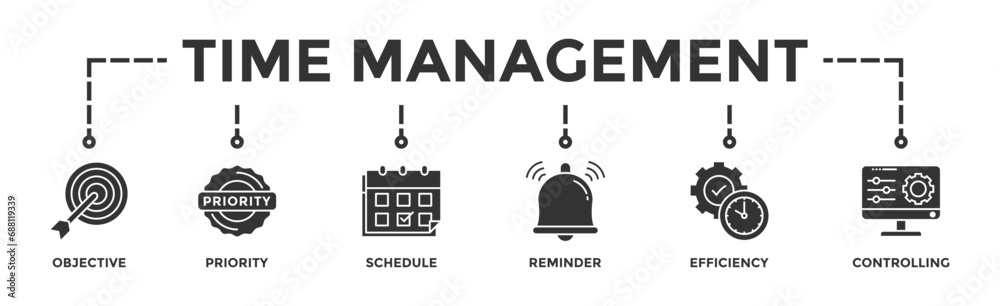Time management banner web icon vector illustration concept with icon of objective, priority, schedule, reminder, efficiency, alerts, and controlling Time management banner web icon vector illustration concept with icon of objective, priority, schedule, reminder, efficiency, alerts, and controlling