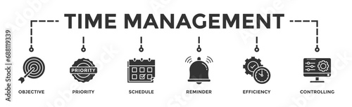 Time management banner web icon vector illustration concept with icon of objective, priority, schedule, reminder, efficiency, alerts, and controlling