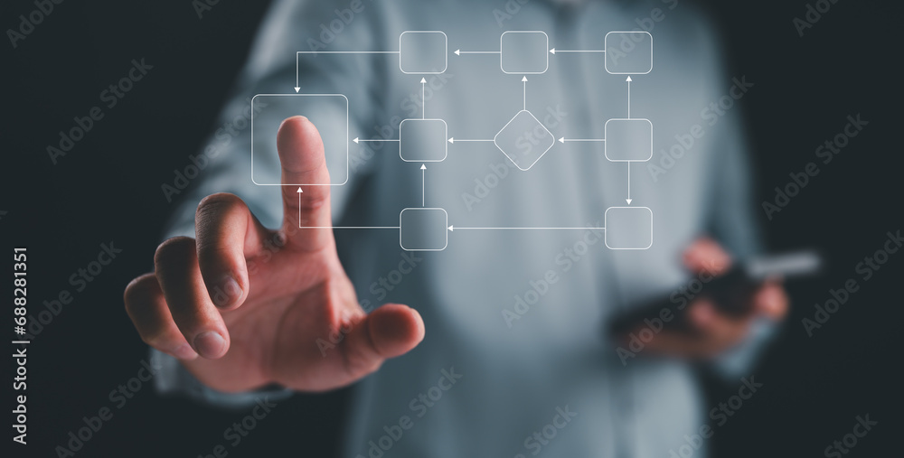 Mind map or organigram on virtual screen, Business process and workflow automation with flowchart, businessman touching on hierarchy scheme, business structure, workflow, analyzing, management, system Mind map or organigram on virtual screen, Business process and workflow automation with flowchart, businessman touching on hierarchy scheme, business structure, workflow, analyzing, management, system