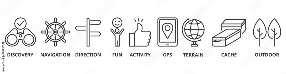 Geocaching banner web icon vector illustration concept with icon of discovery, navigation, direction, fun, activity, gps, terrain, cache, and outdoor Geocaching banner web icon vector illustration concept with icon of discovery, navigation, direction, fun, activity, gps, terrain, cache, and outdoor