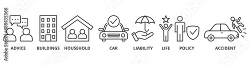 Insurance banner web icon vector illustration concept with icon of advice, buildings, household, car, liability, life, policy and accident