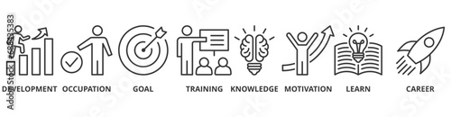 New skills banner web icon vector illustration concept with icon of development, occupation, goal, training, knowledge, motivation, learn and career