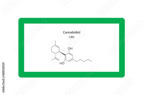 CBD - Cannabidiol molecular skeletal structure. Cannabinoid chemical structure vector illustration on green background.