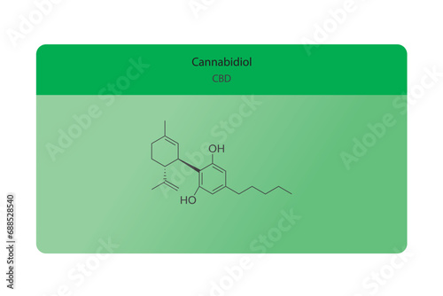 CBD - Cannabidiol molecular skeletal structure. Cannabinoid chemical structure vector illustration on green background.