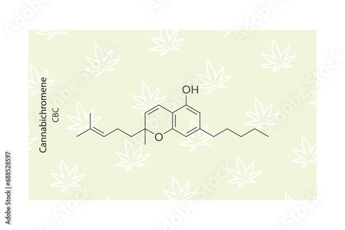 CBC - Cannabichromene molecular skeletal structure. Cannabinoid chemical structure vector illustration on green background.