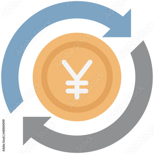Yen Value