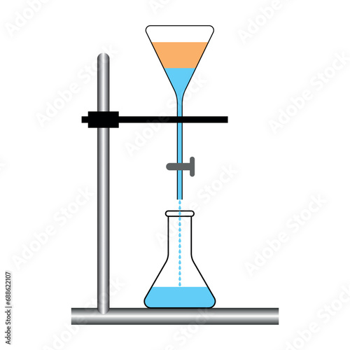 Separating mixtures of water and oil by funnel diagram. Stand, oil, water, separating funnel and conical flask. Low and high density liquid. Scientific resources for teachers and students.