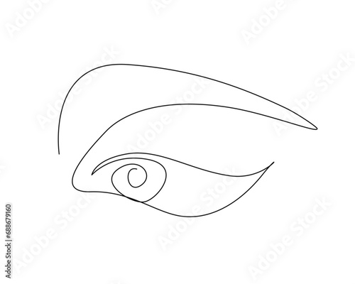 Continuous one line drawing of human eye. Woman eye outline vector illustration. Editable stroke.