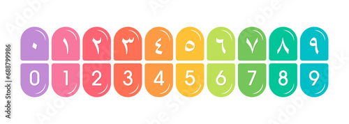 colorful 0-9 arabic numbers. 0-9 math numbers in boxes. 0-9 numbers for business and education