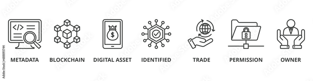 NFT banner web icon vector illustration concept of non-fungible token with icon of metadata, blockchain, digital asset, identified, trade, permission and owner - obrazy, fototapety, plakaty 
