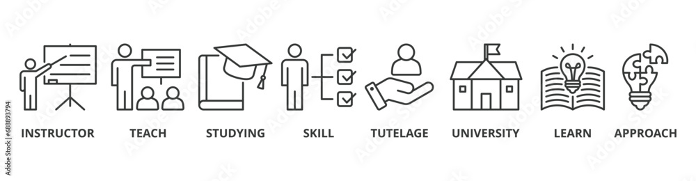 Tutoring banner web icon vector illustration concept with icon of instructor, teach, studying, skill, tutelage, university, learn and approach - obrazy, fototapety, plakaty 