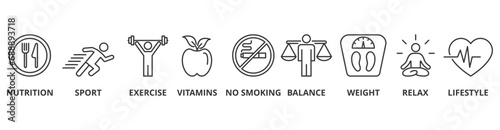 Healthy living banner web icon vector illustration concept with icon of nutrition, sport, exercise, vitamin, no smoking, balance, weight, relax and lifestyle