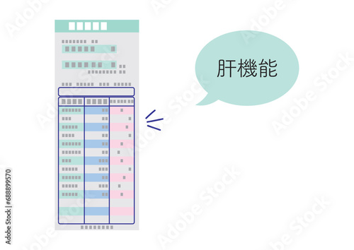 血液検査結果、肝機能異常値