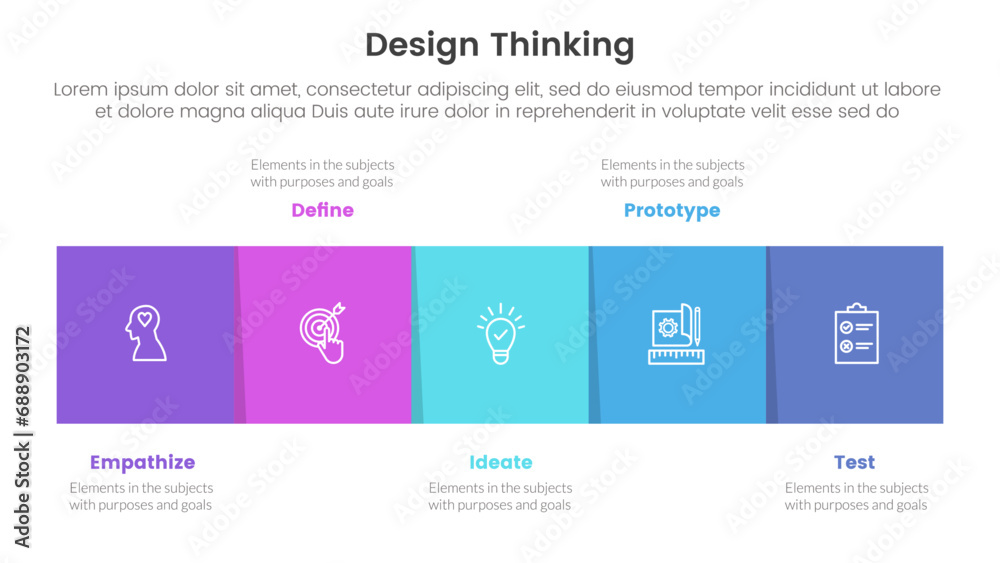 design thinking process infographic template banner with square box horizontal right direction with 5 point list information for slide presentation