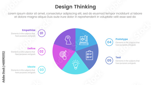 design thinking process infographic template banner with circle pie chart circular cycle with 5 point list information for slide presentation