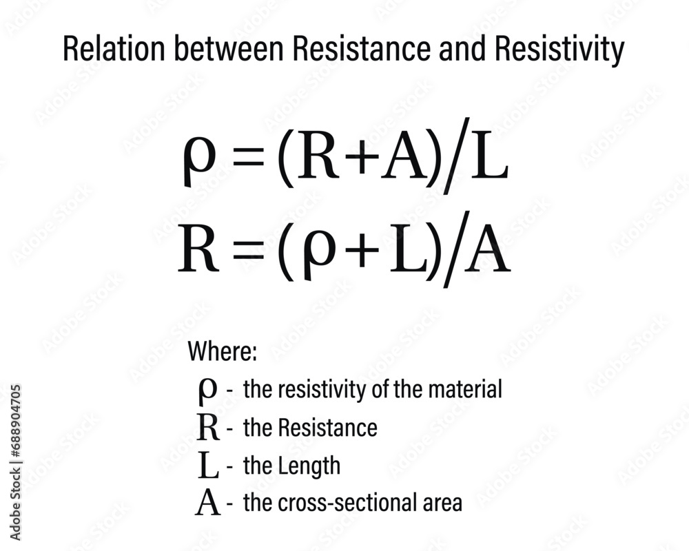 Relation between resistance and resistivity on a white background. Education. Science. Vector illustration. Relation between resistance and resistivity on a white background. Education. Science. Vector illustration.