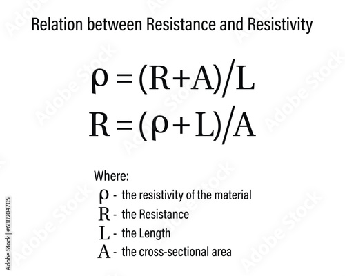 Relation between resistance and resistivity on a white background. Education. Science. Vector illustration.