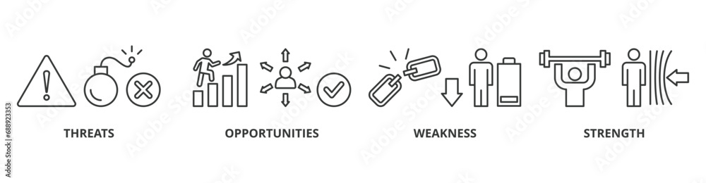 TOWS banner web icon vector illustration concept with icon of threats, opportunities, weakness and strength TOWS banner web icon vector illustration concept with icon of threats, opportunities, weakness and strength
