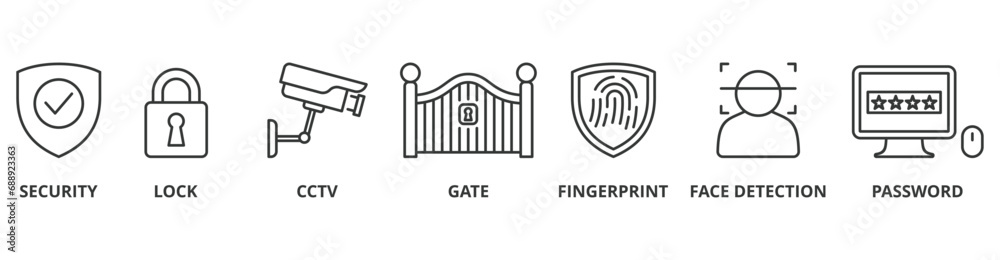 Security system banner web icon vector illustration concept with icon of security, lock, cctv, gate, fingerprint, face detection and password Security system banner web icon vector illustration concept with icon of security, lock, cctv, gate, fingerprint, face detection and password