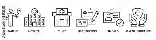 Patient registration banner web icon vector illustration concept with icon of patient, hospital, clinic, registration, id card and health insurance