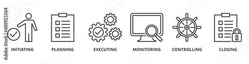 Project management banner web icon vector illustration concept with icon of initiating, planning, executing, monitoring, controlling and closing