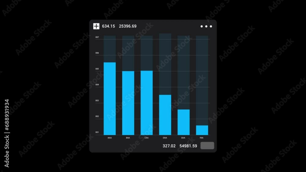 4k video HUD animation of vertical bar chart, concept for Business Growth and Progress Successful, Technology hologram Animation 