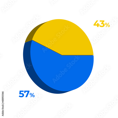 Free Download 43 57 percentage 3d pie chart vector illustration eps - GFXLoad